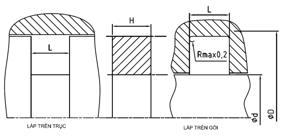 R14