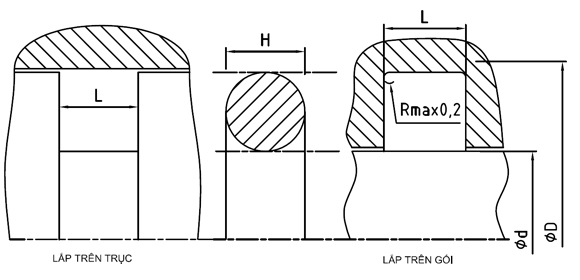 R13